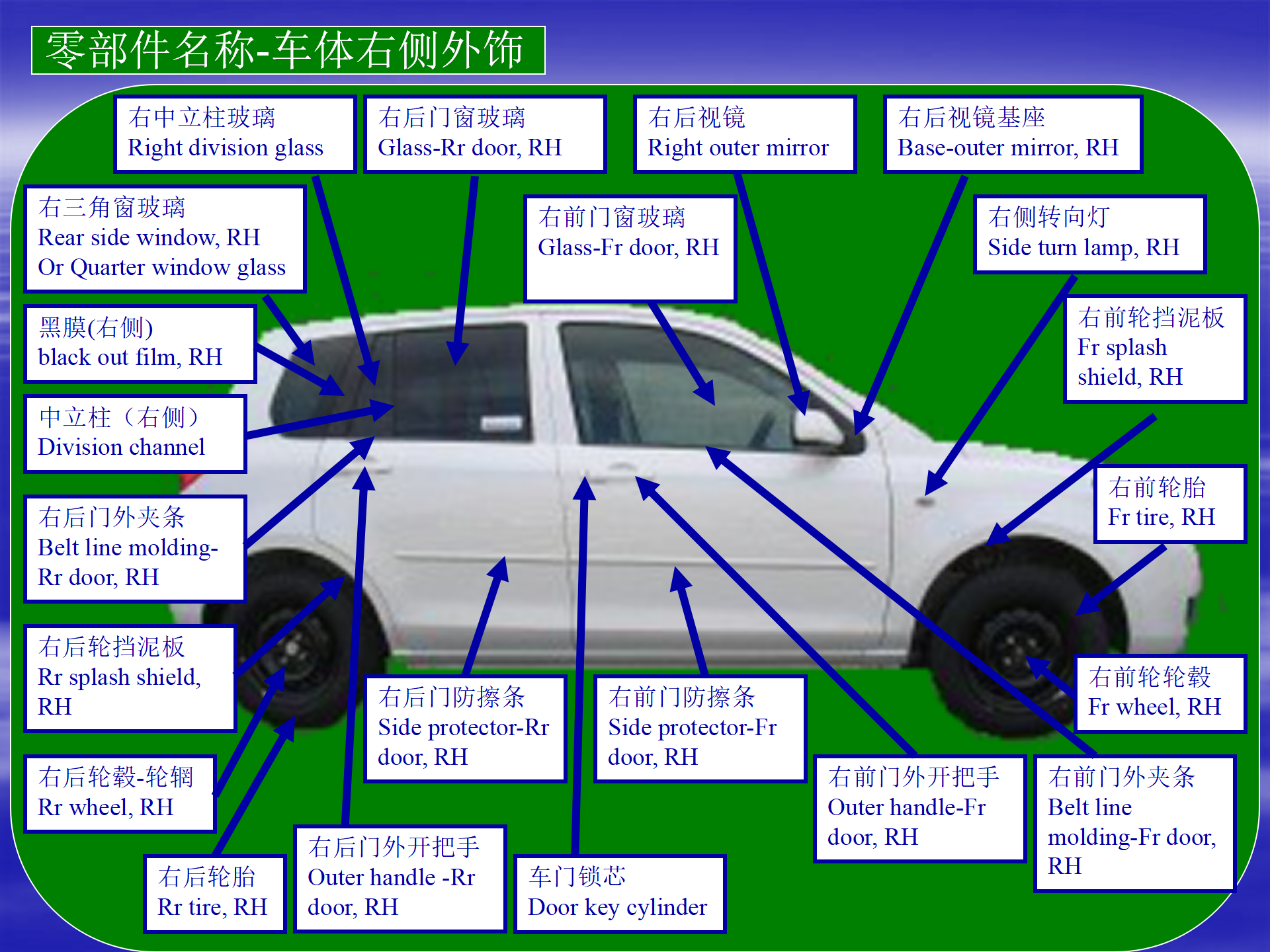 汽车结构图解_02.png