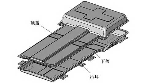 純電動汽車的動力電池包結構設計及優化